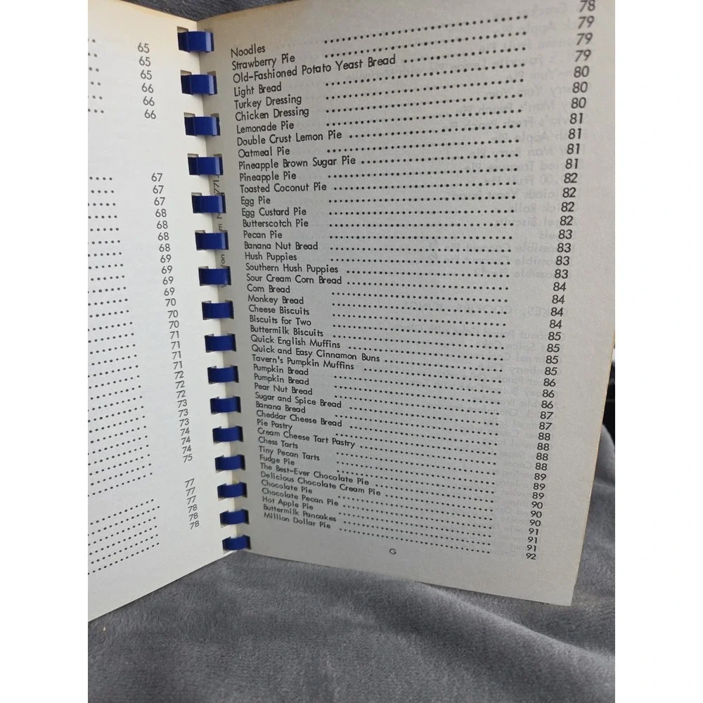 West Side‎ Baptist Church Cookbook Spiral 1984 Winston-Salem, NC Willing Workers